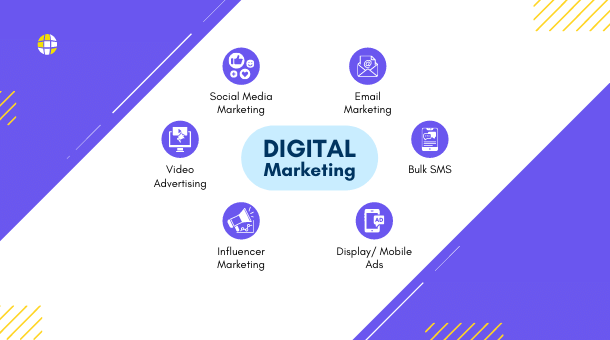 What is a Digital Marketing Platform?