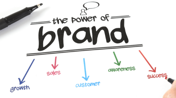 Brand visibility is when more customers are aware of your brand.