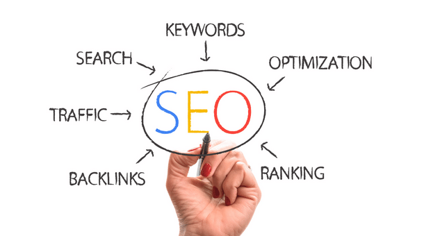 Technical SEO Ranking Factors