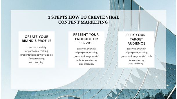Best practice for creating viral content marketing campaigns