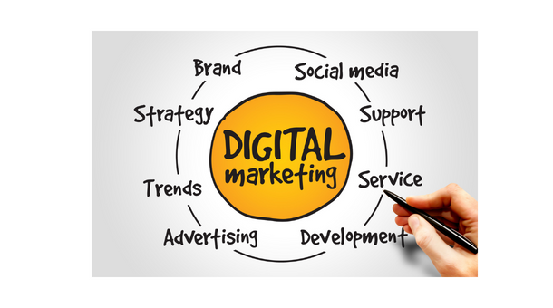 What is Digital Marketing?