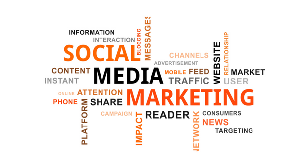 What is Social Media Marketing?